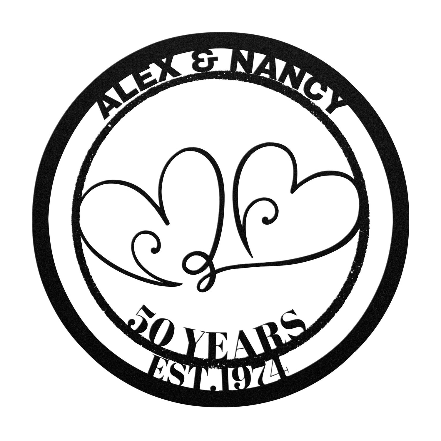 ALL ABOIUT LOVE